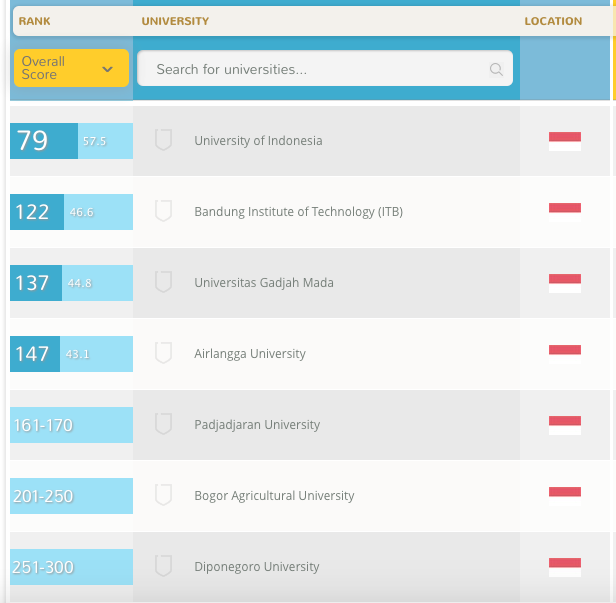 Screen Shot 2016-01-14 at 13.22.12