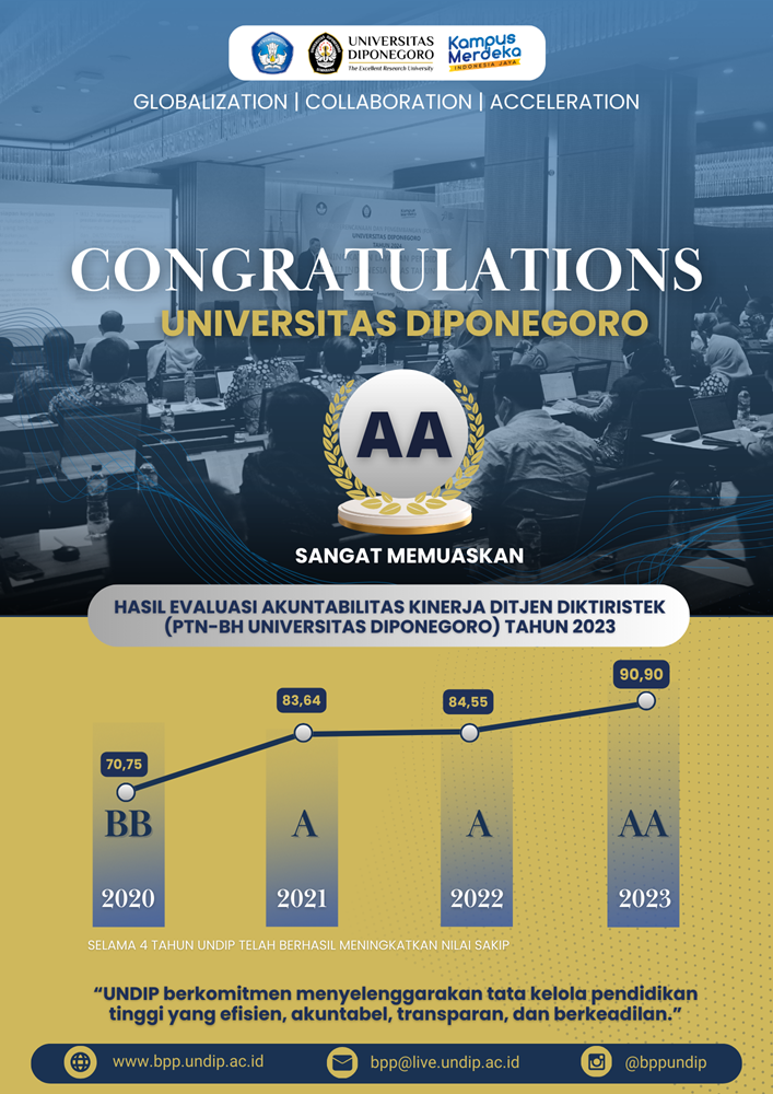 UNDIP Raih Predikat Sangat Memuaskan dalam Evaluasi Akuntabilitas Kinerja Ditjen Diktiristek Tahun 2023 2 1e46ecd97ba21185091ef02cd65512df