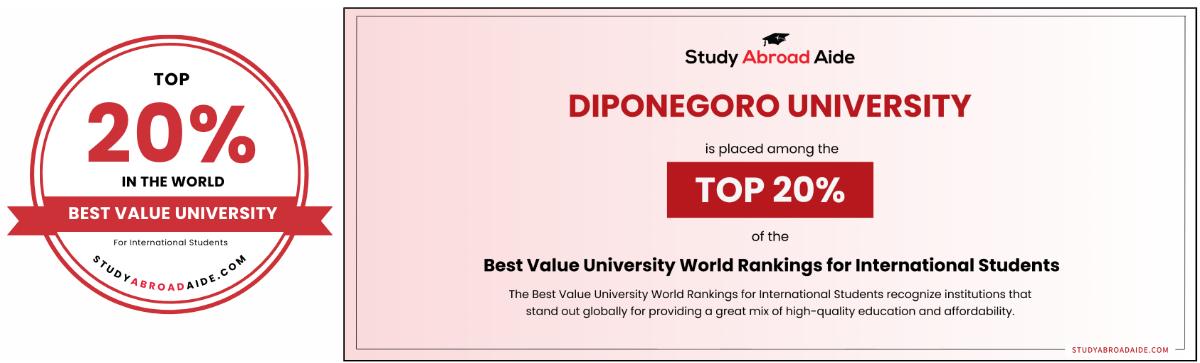 Populer di Kalangan Mahasiswa Asing UNDIP Raih Peringkat Top 20 Best Value University Ranking for International Students